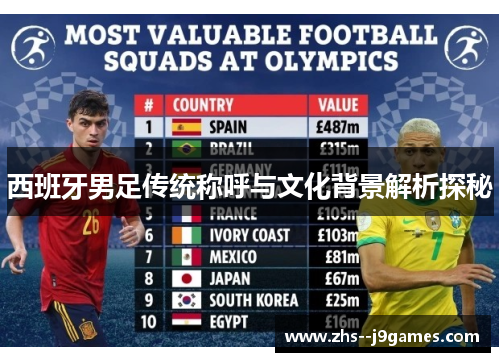 西班牙男足传统称呼与文化背景解析探秘