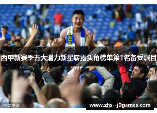 西甲新赛季五大潜力新星崭露头角榜单第1名备受瞩目