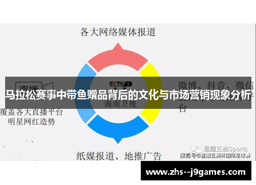 马拉松赛事中带鱼赠品背后的文化与市场营销现象分析